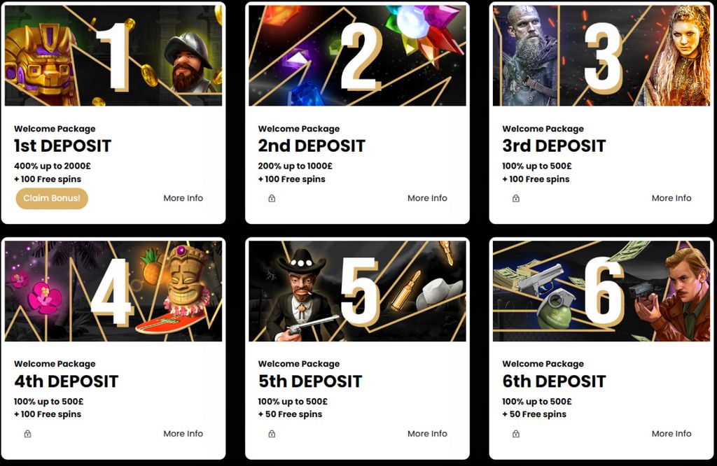 Leading Real Money Casino Applications Compared 